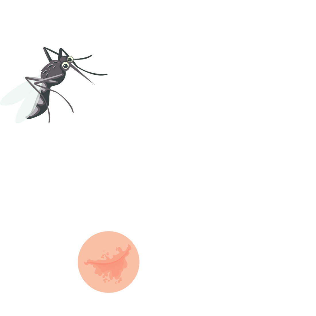 Κατάλληλο για